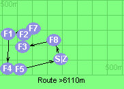 Route >6110m