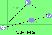 Route >2890m