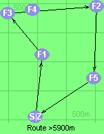 S-1-3-2-5-Z