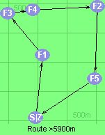 S-1-3-4-2-5-Z