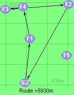 S-1-4-3-2-Z