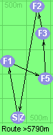 S-1-5-3-2-Z