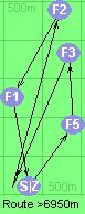 S-5-3-4-2-1-Z