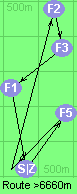 S-5-4-2-3-1-Z