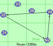 Route >3360m