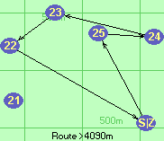 Route >4090m