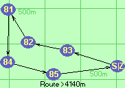 S-83-82-81-84-85-Z