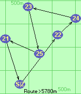 S-22-24-23-25-21-Z