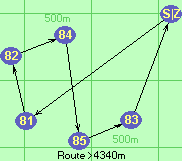 S-81-82-84-85-83-Z