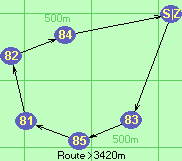 S-83-85-81-82-84-Z