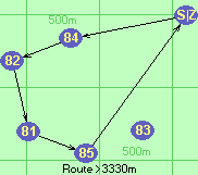 S-84-82-81-85-Z