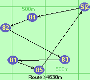 S-84-82-83-81-85-Z