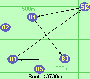 S-84-83-81-Z