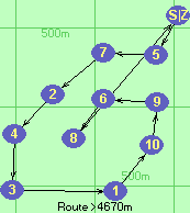 S-5-7-2-4-3-1-10-9-6-8-Z S-5-7-2-4-3-1-10-9-6-8-Z