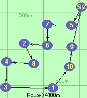 S-5-7-6-2-8-4-3-1-10-9-Z S-5-7-6-2-8-4-3-1-10-9-Z