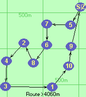 S-5-7-6-8-2-4-3-1-10-9-Z S-5-7-6-8-2-4-3-1-10-9-Z