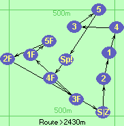 S-2-1-4-3-5-Sp!-4F-3F-1F-5F-2F-Z S-2-1-4-3-5-Sp!-4F-3F-1F-5F-2F-Z