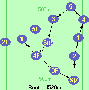 S-2-1-4-5-3-Sp!-4F-1F-3F-Z S-2-1-4-5-3-Sp!-4F-1F-3F-Z