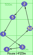 S-2-5-1-3-4-Z