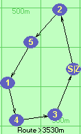 S-2-5-1-4-3-Z