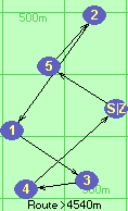 S-5-2-1-3-4-Z