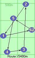 S-5-4-3-2-1-Z
