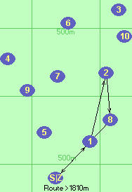 S-1-2-8-Z