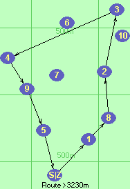 S-1-8-2-3-4-9-5-Z