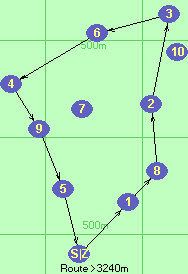 S-1-8-2#3-6-4-9-5-Z