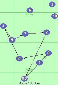 S-1#8-5-4#9-7#2-Z