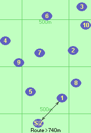 S-1-Z
