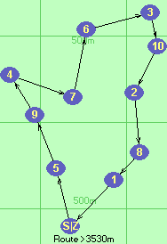 Route >3530m