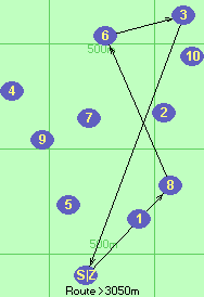 S-8-6-3-Z