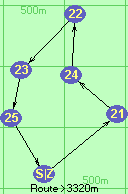 S-21-24-22-23-25-Z
