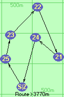 S-25-23-22-21-24-Z