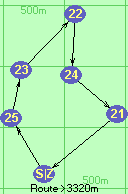 Route >3320m