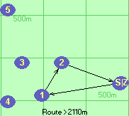 S-1-2-B-Z