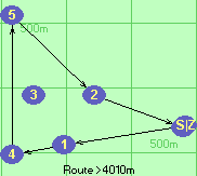 S-1-4-5-2-B-Z