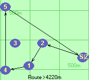 S-2-1-4-5-B-Z