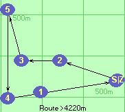 S-2-3-5-4-B-Z