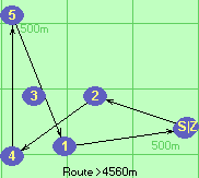 S-2-4-5-1-B-Z