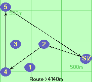 S-2-4-5-B-Z