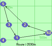 S-2-5-3*1-B-Z