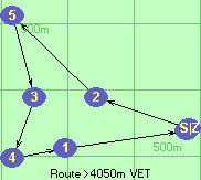 Route >4050m  VET