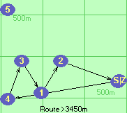 S-4-3-1-2-B-Z