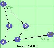 S-4-3-5-2*1-B-Z