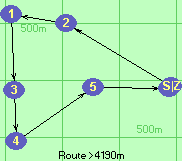 S-2-1-3-4-5-B-Z
