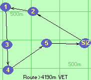 Route >4190m  VET