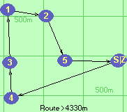 S-4-3-1-2-5-B-Z
