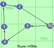 S-5-4*3-1-2-B-Z
